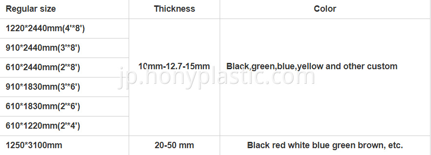 HDPE M7